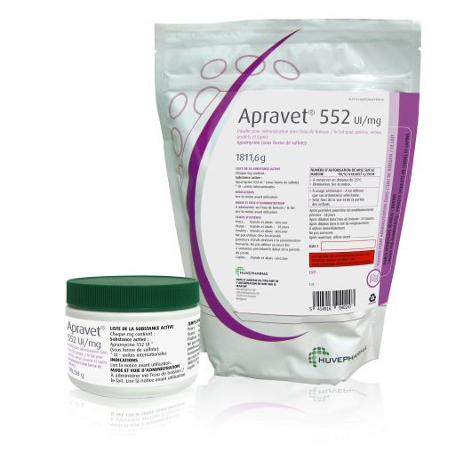 Apravet