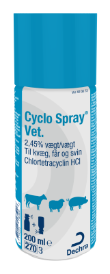 Cyclo Spray vet. 2,45%